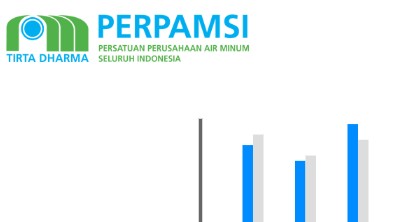 Aplikasi Iuran Anggota PERPAMSI
